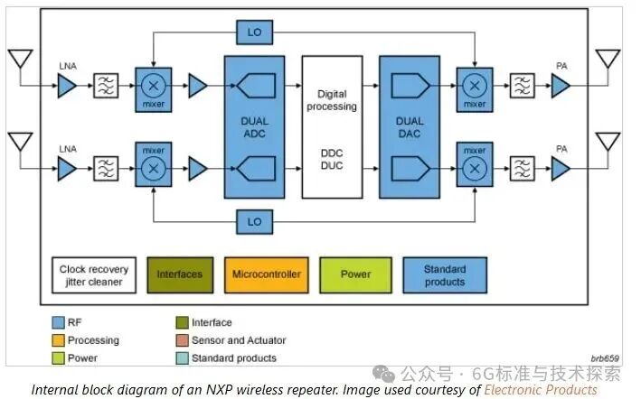 640?wx_fmt=jpeg&from=appmsg&watermark=1#imgIndex=7