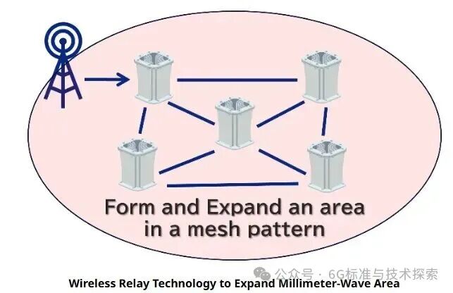 640?wx_fmt=jpeg&from=appmsg&watermark=1#imgIndex=5