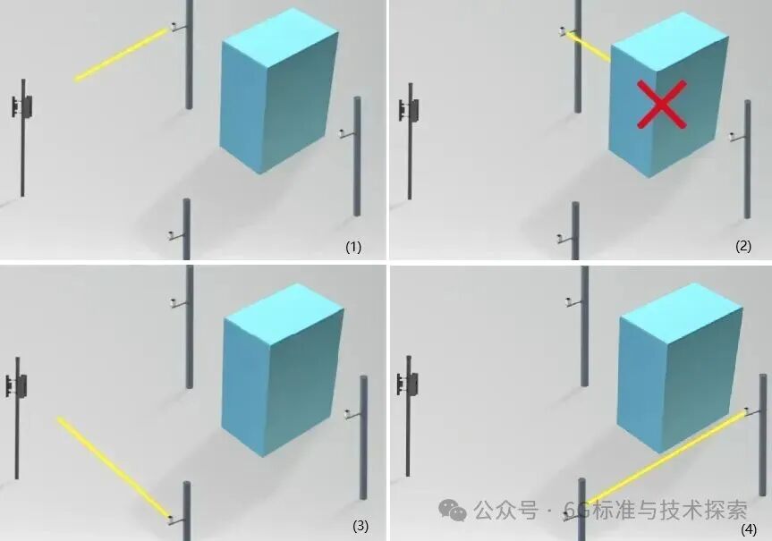 640?wx_fmt=jpeg&from=appmsg&watermark=1#imgIndex=6