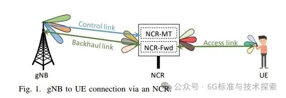 640?wx_fmt=jpeg&from=appmsg&watermark=1#imgIndex=8