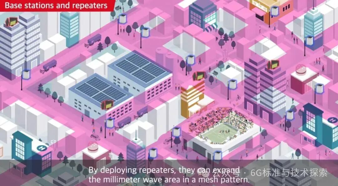 640?wx_fmt=jpeg&from=appmsg&watermark=1#imgIndex=2