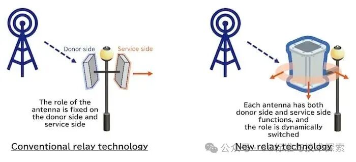 640?wx_fmt=jpeg&from=appmsg&watermark=1#imgIndex=4