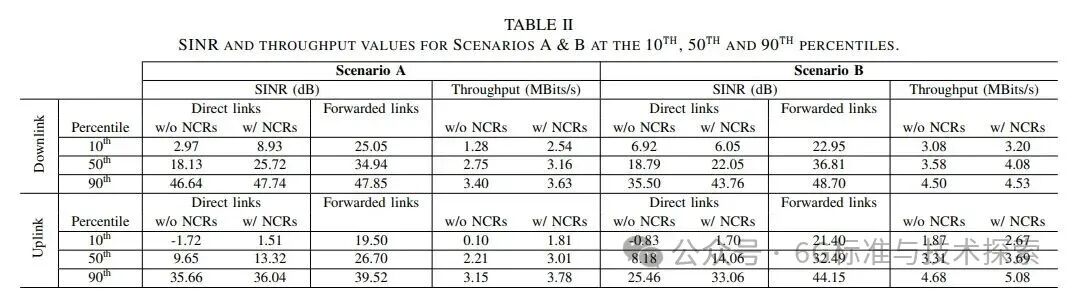 640?wx_fmt=jpeg&from=appmsg&watermark=1#imgIndex=10