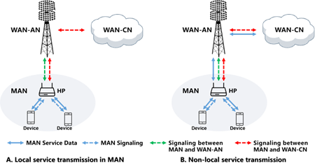 640?wx_fmt=png&from=appmsg#imgIndex=12