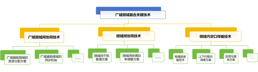 640?wx_fmt=png&from=appmsg#imgIndex=14