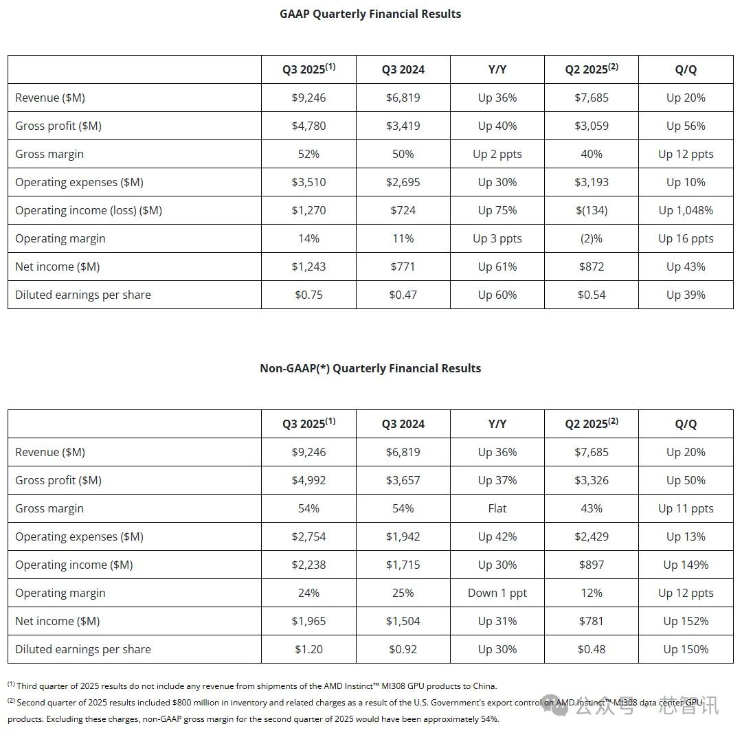e850352ac65c1038ada558ccb5462a03b17e8949.jpeg@f_auto?token=6f43aa795bc5594491a1086d43e8b3e2