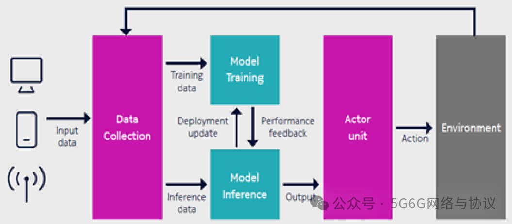 640?wx_fmt=png&from=appmsg&watermark=1#imgIndex=1