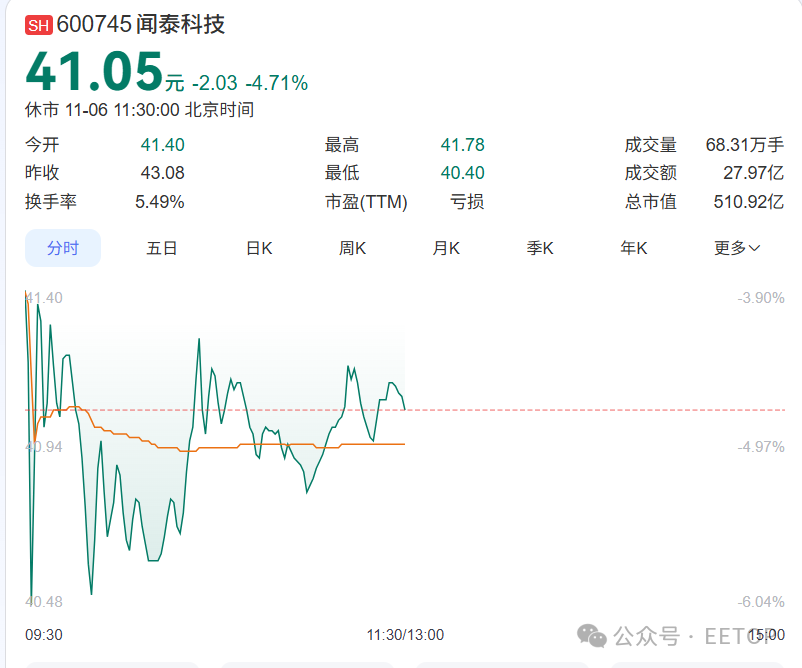 640?wx_fmt=png&from=appmsg&watermark=1#imgIndex=2