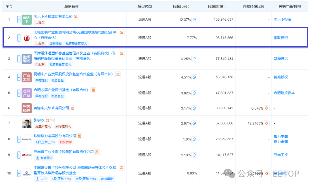 640?wx_fmt=png&from=appmsg&watermark=1#imgIndex=1