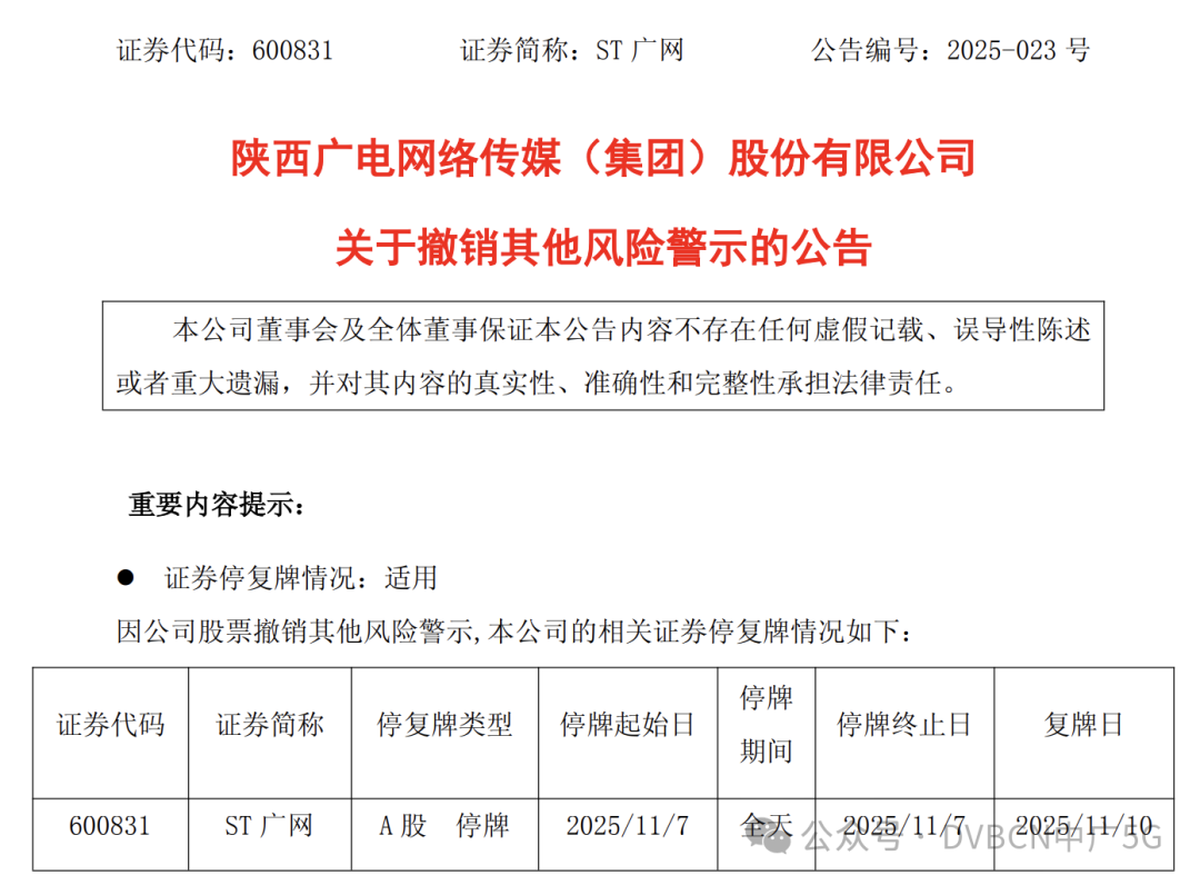640?wx_fmt=png&from=appmsg&watermark=1#imgIndex=0
