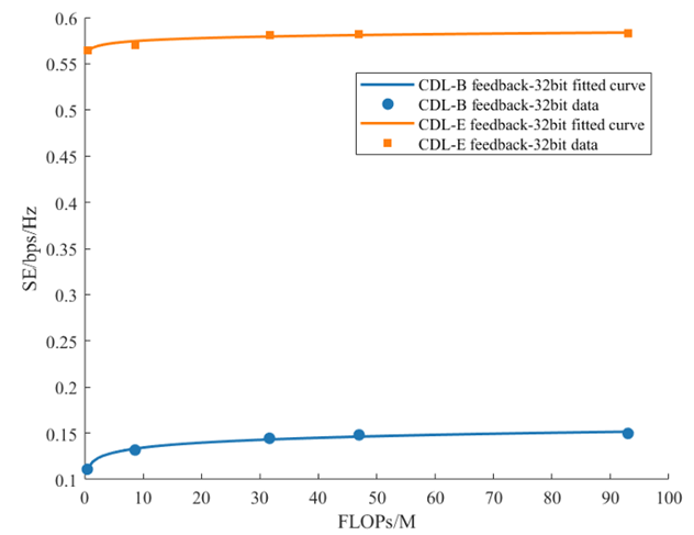 640?wx_fmt=png&from=appmsg#imgIndex=24