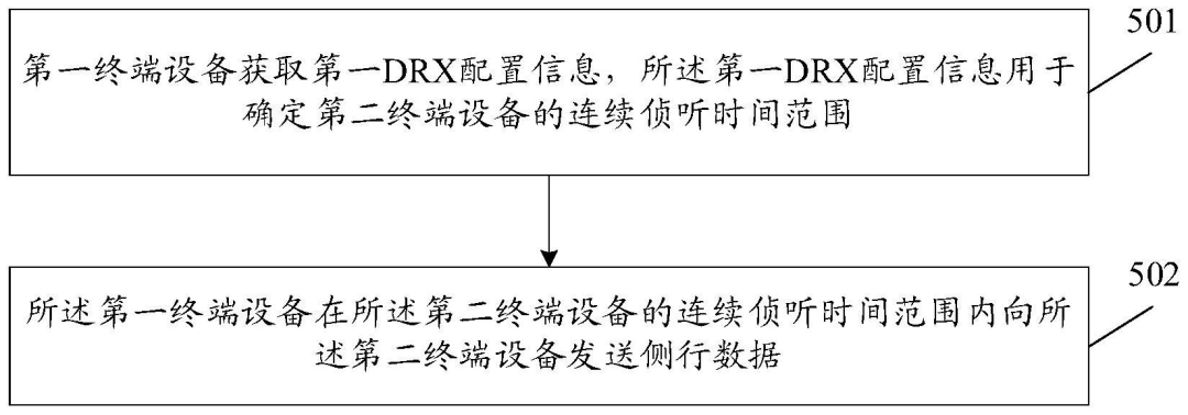 640?wx_fmt=png&from=appmsg#imgIndex=2