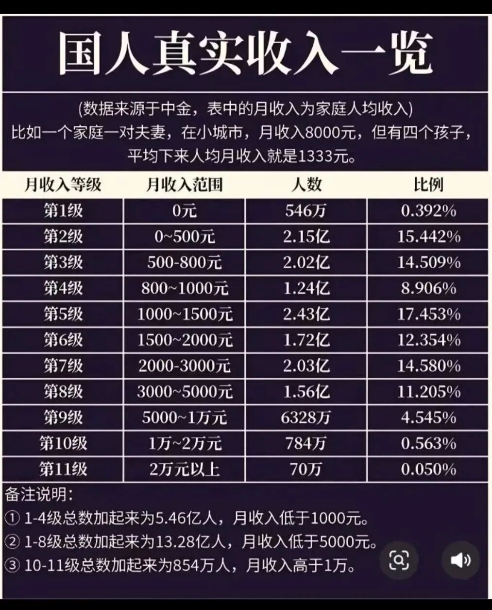 640?wx_fmt=jpeg#imgIndex=4