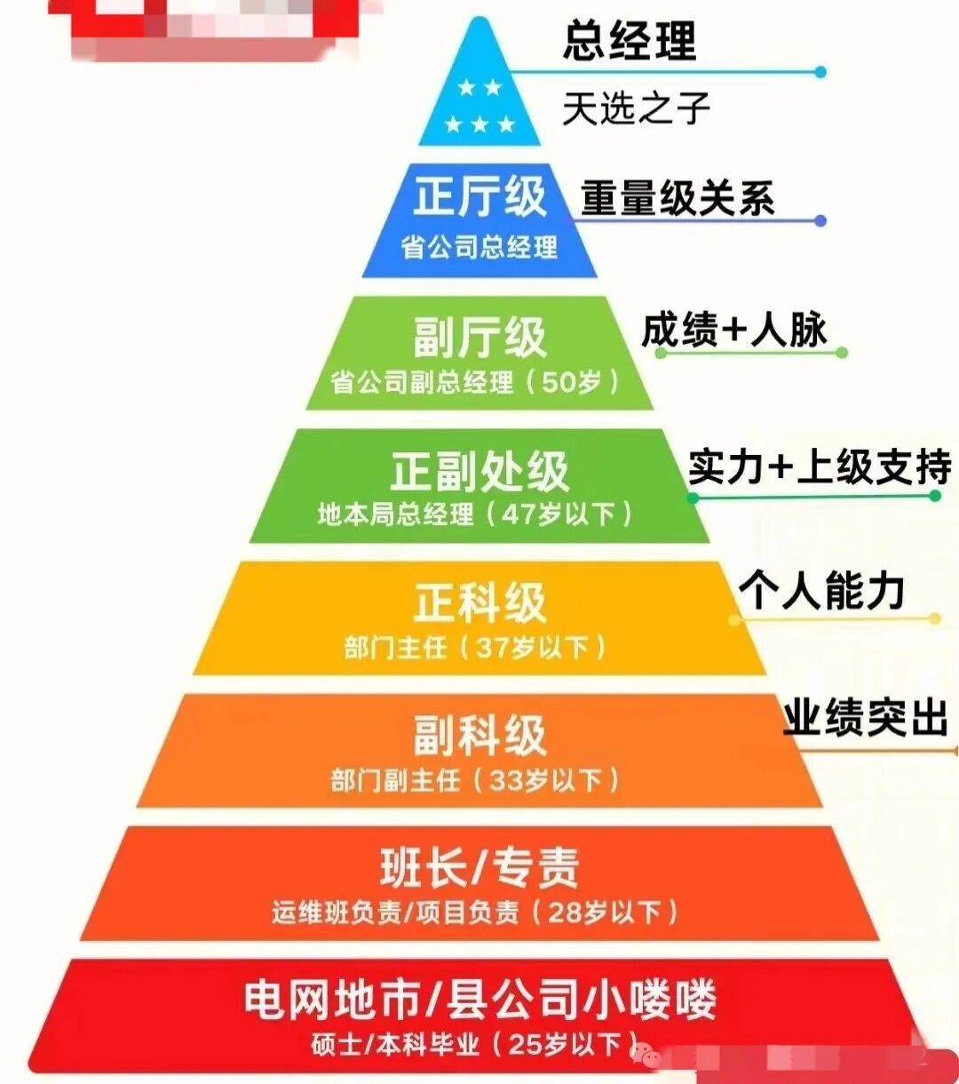 640?wx_fmt=jpeg#imgIndex=7