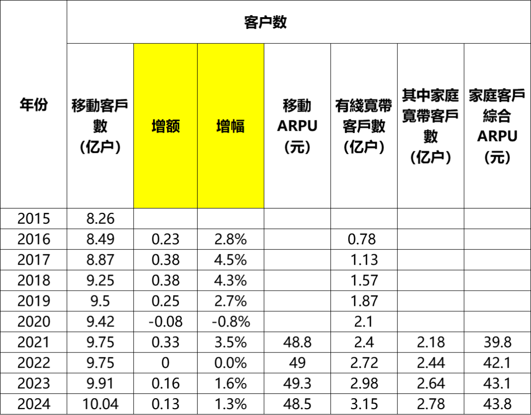 640?wx_fmt=png&from=appmsg#imgIndex=0