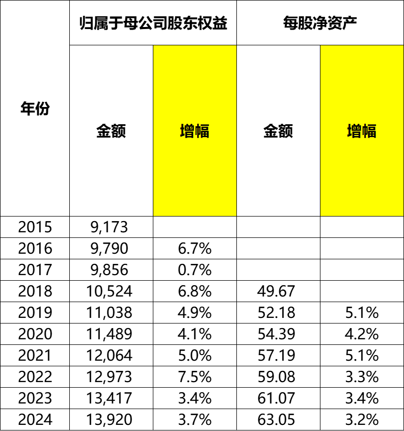 640?wx_fmt=png&from=appmsg#imgIndex=6