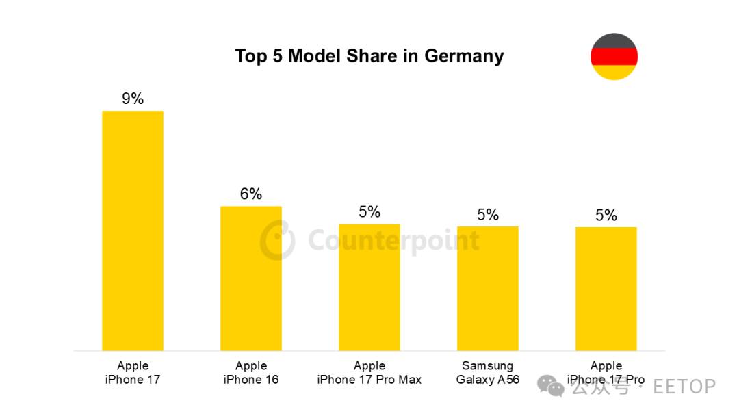 640?wx_fmt=png&from=appmsg&watermark=1#imgIndex=4