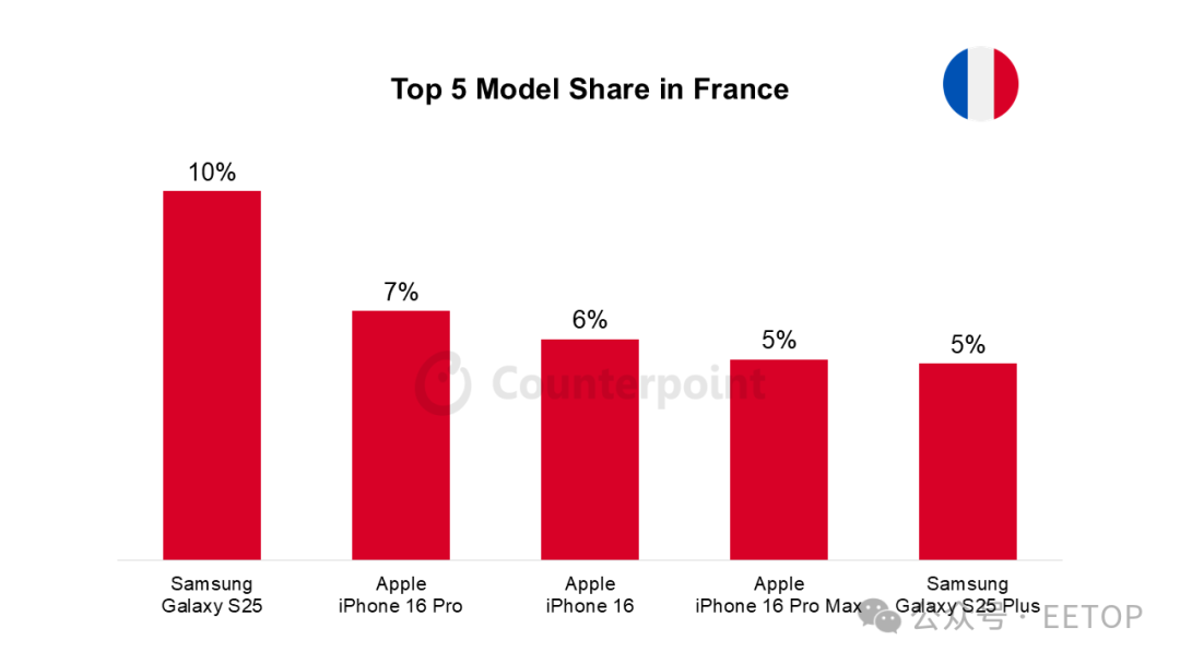 640?wx_fmt=png&from=appmsg&watermark=1#imgIndex=6