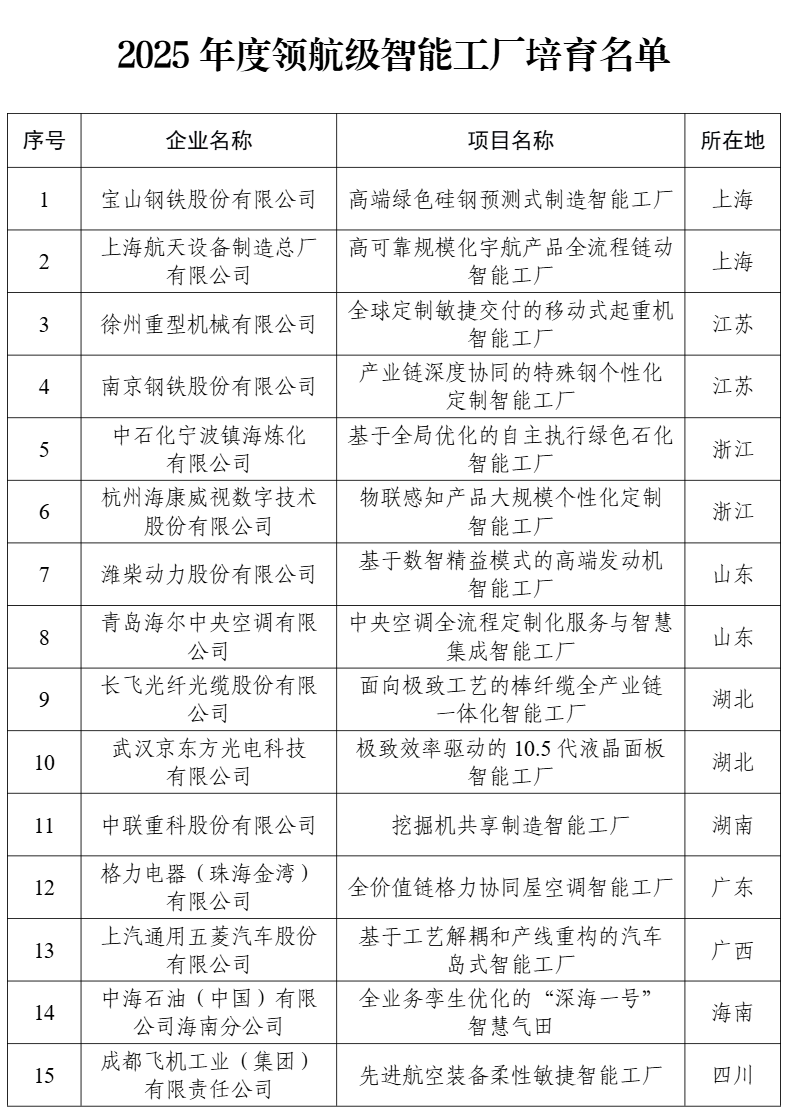 640?wx_fmt=png&from=appmsg&tp=wxpic&wxfrom=5&wx_lazy=1#imgIndex=1