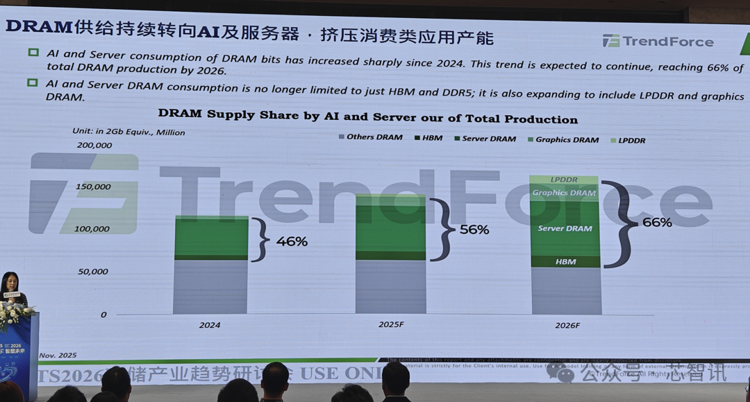 640?wx_fmt=png&from=appmsg&watermark=1#imgIndex=3
