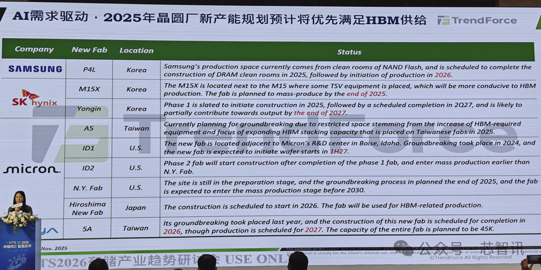 640?wx_fmt=png&from=appmsg&watermark=1#imgIndex=5