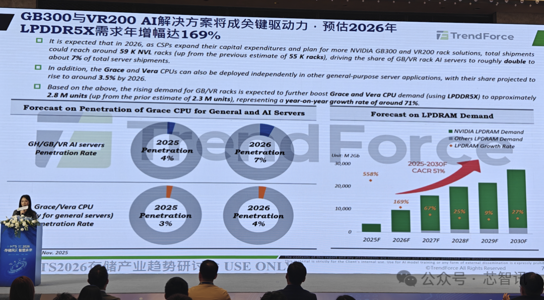 640?wx_fmt=png&from=appmsg&watermark=1#imgIndex=6