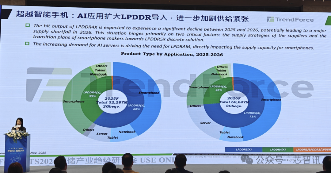 640?wx_fmt=png&from=appmsg&watermark=1#imgIndex=8