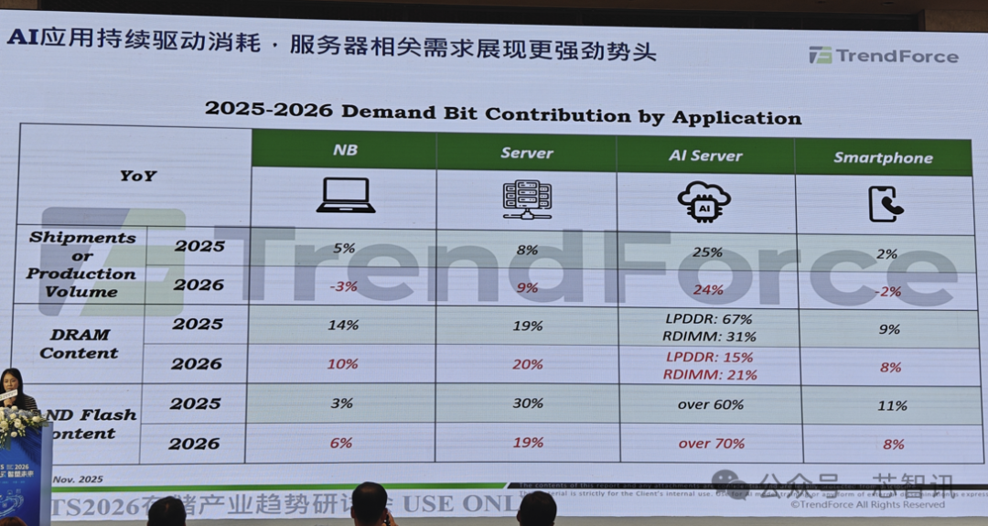 640?wx_fmt=png&from=appmsg&watermark=1#imgIndex=10