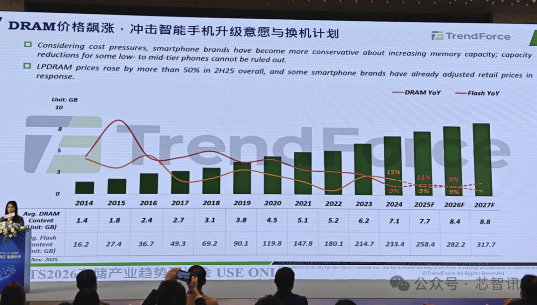 640?wx_fmt=png&from=appmsg&watermark=1#imgIndex=9