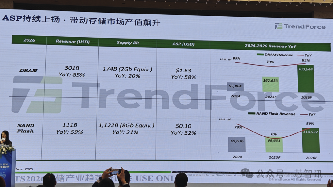 640?wx_fmt=png&from=appmsg&watermark=1#imgIndex=13