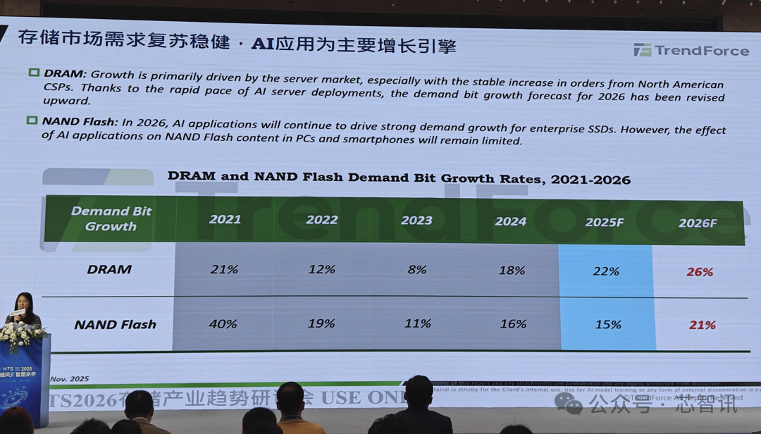 640?wx_fmt=png&from=appmsg&watermark=1#imgIndex=12