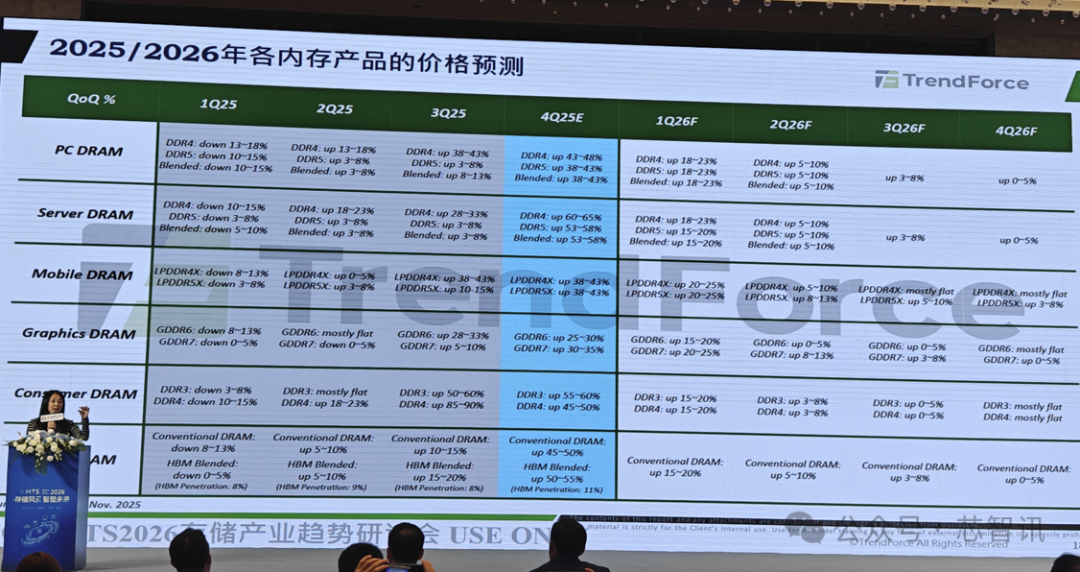 640?wx_fmt=png&from=appmsg&watermark=1#imgIndex=15