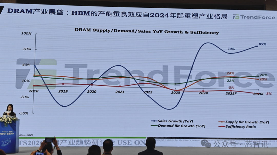 640?wx_fmt=png&from=appmsg&watermark=1#imgIndex=14