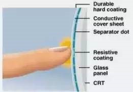 18 ����������ʾ��ͼ.jpg