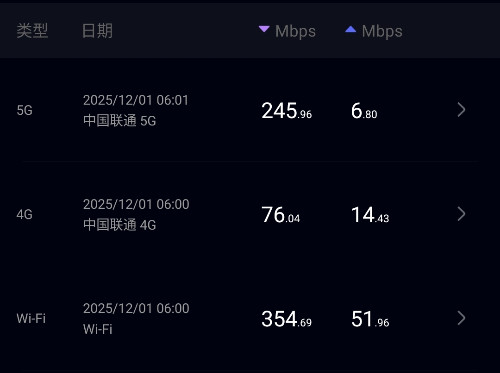 Screenshot_2025-12-01-06-03-06-633_com.huawei.genexcloud.speedtest-edit.jpg