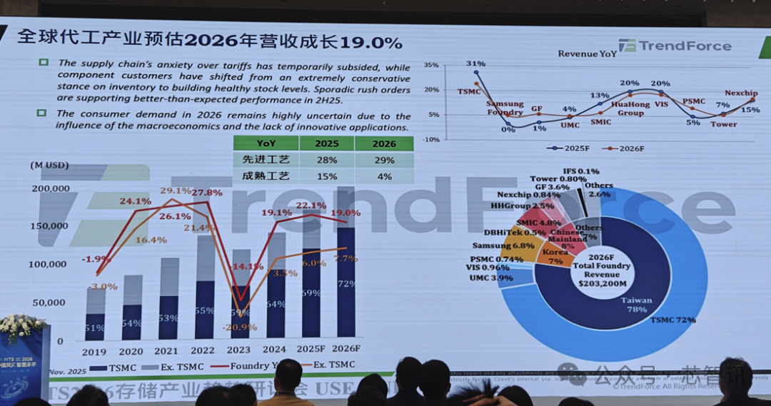 640?wx_fmt=png&from=appmsg&watermark=1#imgIndex=2