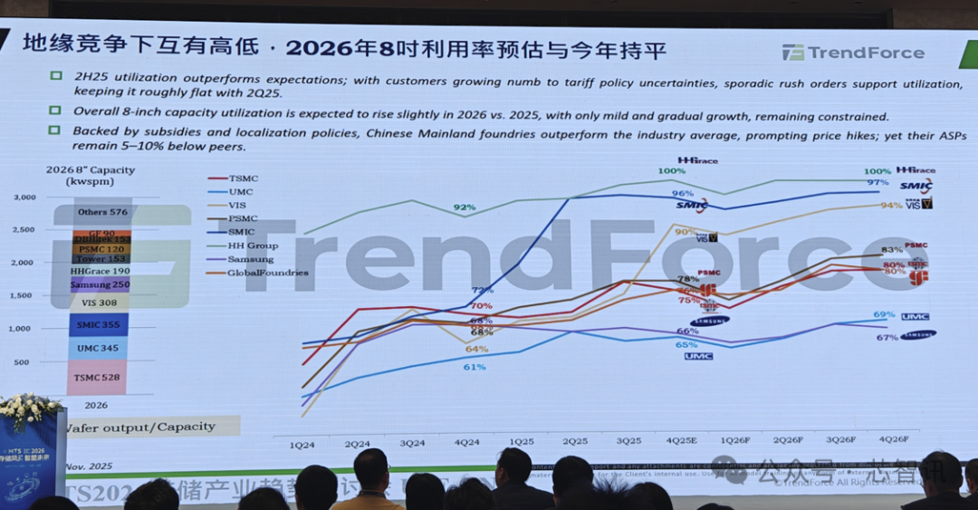 640?wx_fmt=png&from=appmsg&watermark=1#imgIndex=4