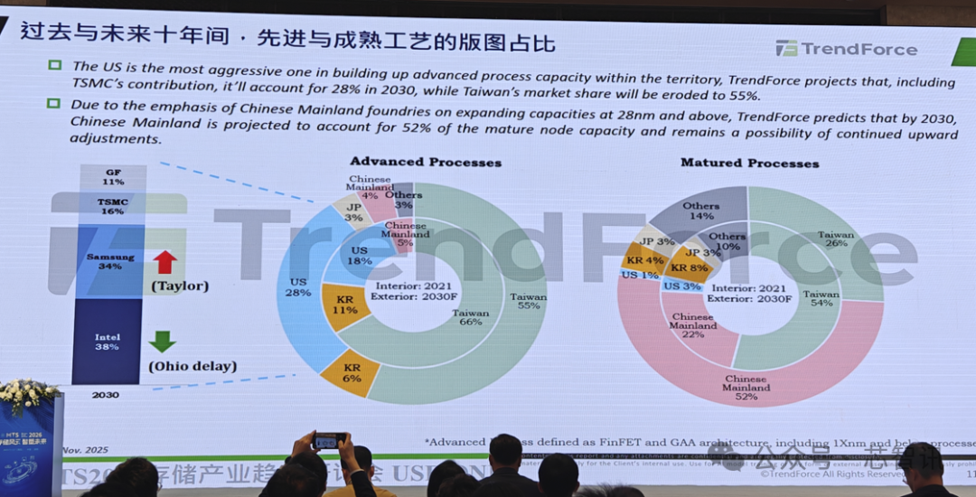 640?wx_fmt=png&from=appmsg&watermark=1#imgIndex=8