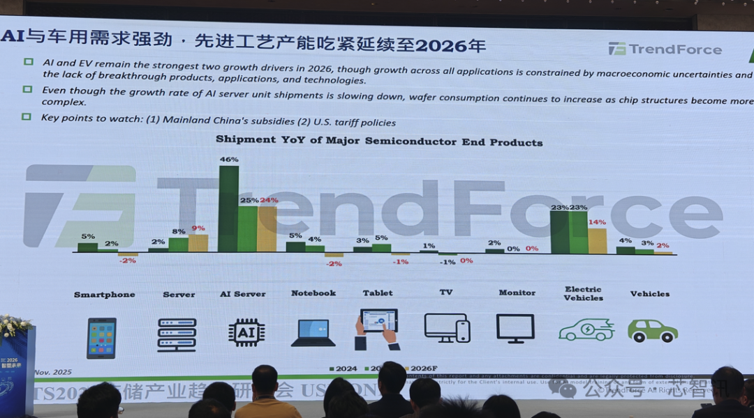 640?wx_fmt=png&from=appmsg&watermark=1#imgIndex=3