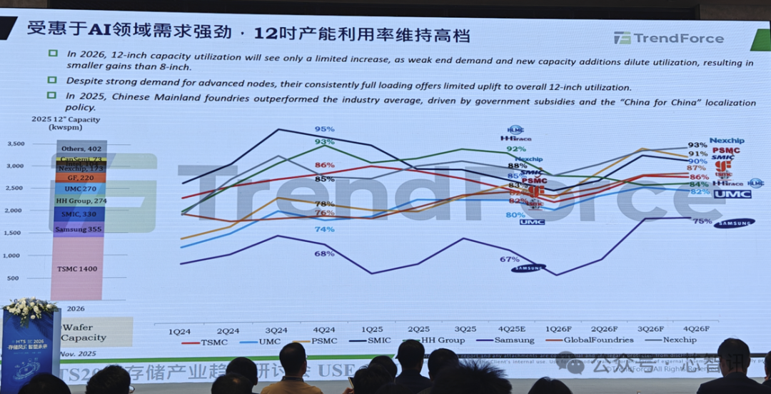 640?wx_fmt=png&from=appmsg&watermark=1#imgIndex=5
