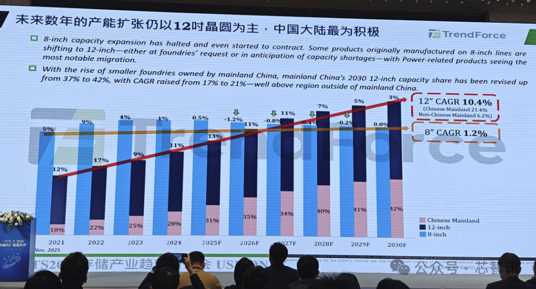 640?wx_fmt=png&from=appmsg&watermark=1#imgIndex=7