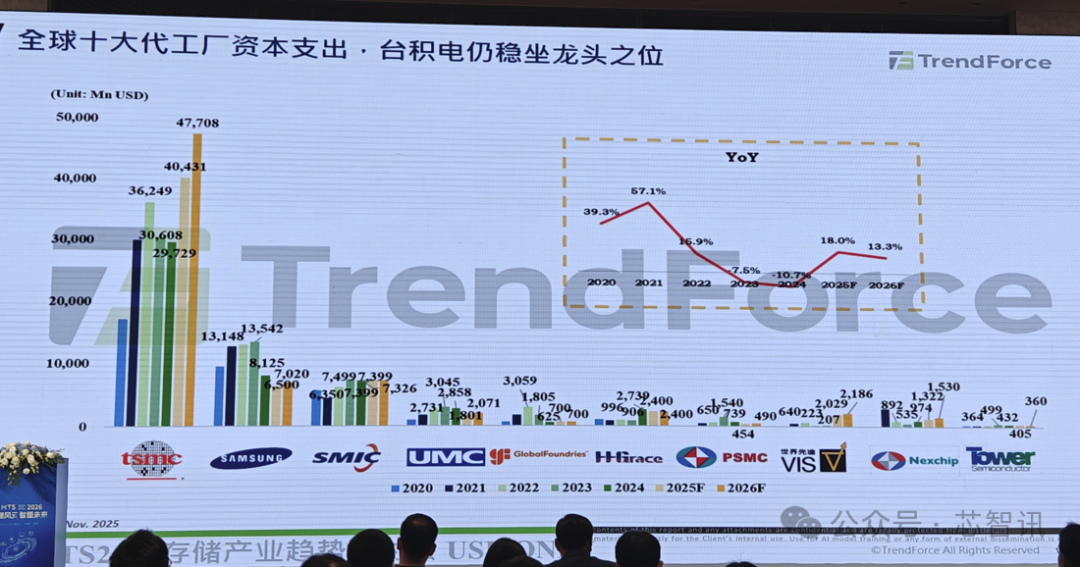 640?wx_fmt=png&from=appmsg&watermark=1#imgIndex=6