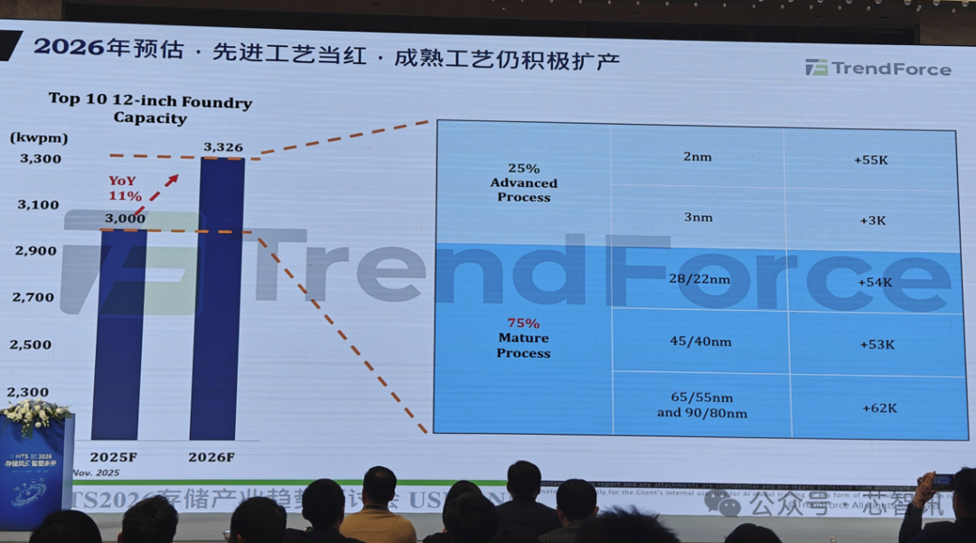 640?wx_fmt=png&from=appmsg&watermark=1#imgIndex=9