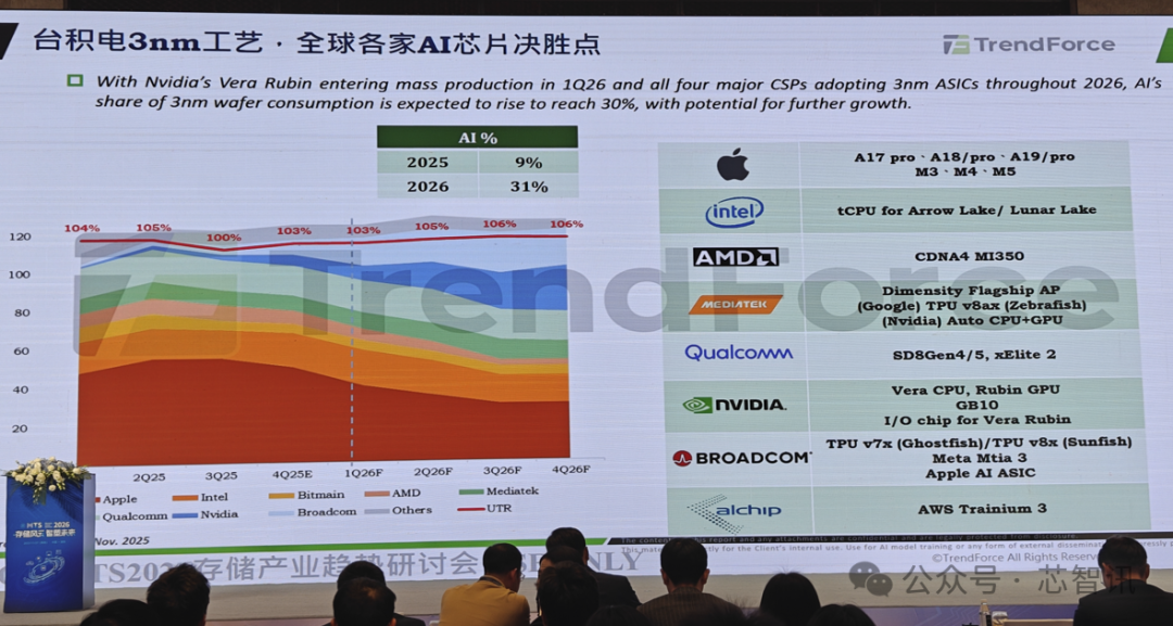 640?wx_fmt=png&from=appmsg&watermark=1#imgIndex=12