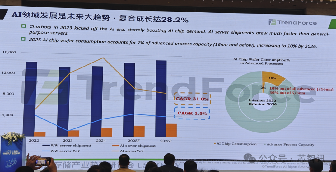 640?wx_fmt=png&from=appmsg&watermark=1#imgIndex=11