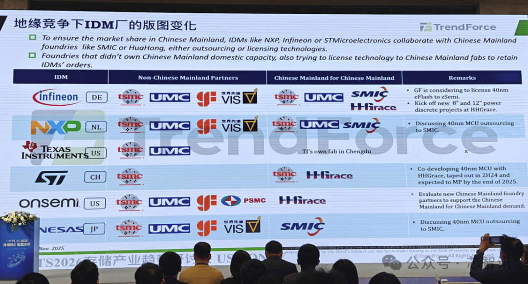 640?wx_fmt=png&from=appmsg&watermark=1#imgIndex=14