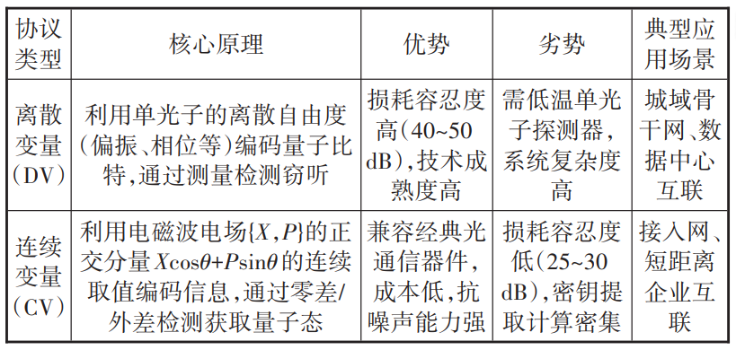 640?wx_fmt=png&from=appmsg#imgIndex=1