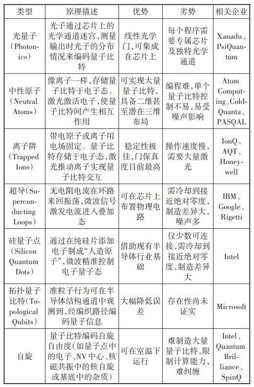 640?wx_fmt=png&from=appmsg#imgIndex=4