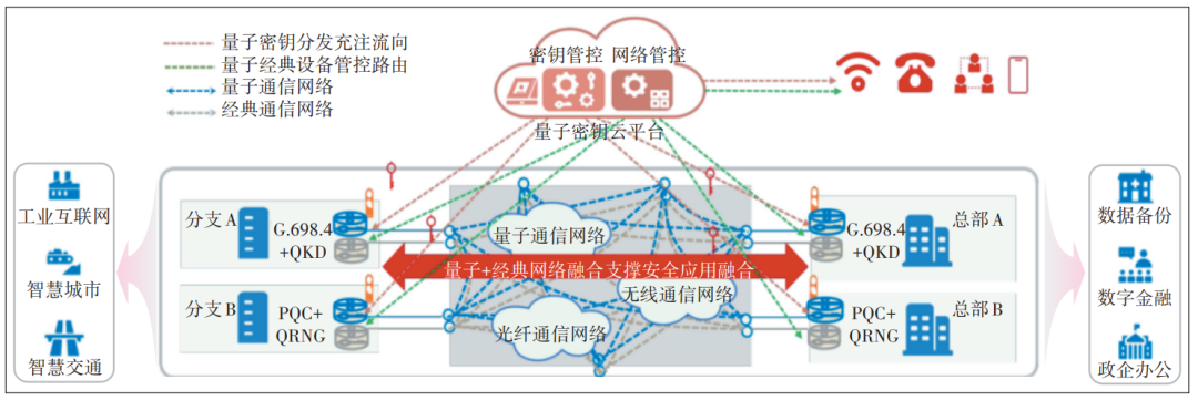640?wx_fmt=png&from=appmsg#imgIndex=2