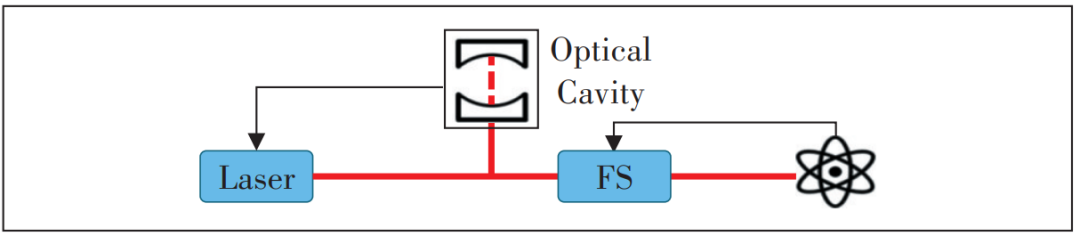 640?wx_fmt=png&from=appmsg#imgIndex=6